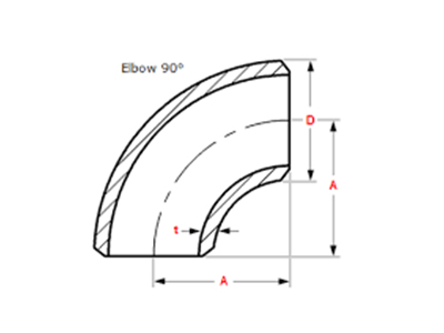 90° ELBOW BUTTWELD FITTINGS