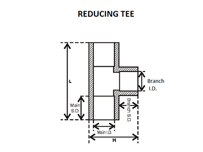 REDUCING TEE 1